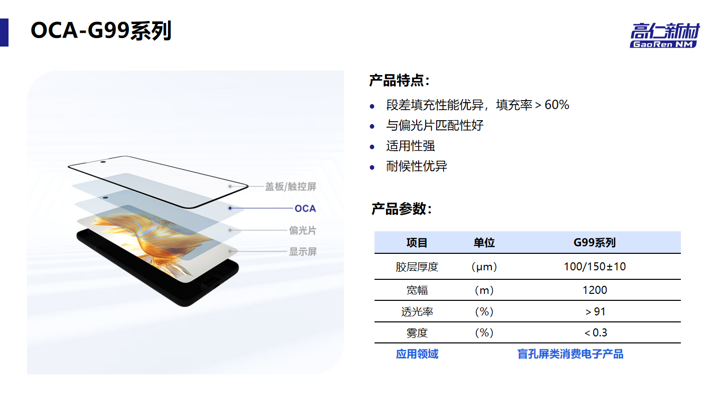 高仁G99系列OCA