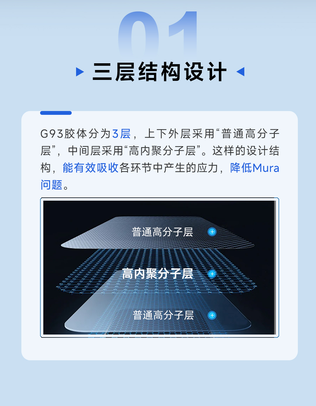 G9312產(chǎn)品海報_02.jpg